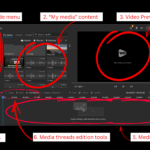 WeVideo editor's screen with multiple tools and sub-menus marked and named