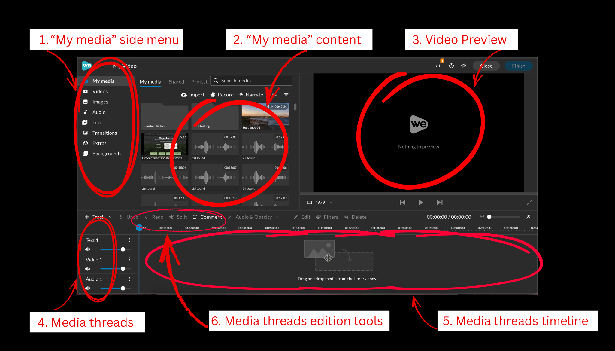 WeVideo editor's screen with multiple tools and sub-menus marked and named
